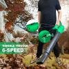 Leaf Blower - 450 CFM 125 MPH 20V Leaf Blower Cordless 1 X 3.0 Ah Battery & Charger Electric Leaf Blower Battery Operated Leaf Blower for Snow Removal